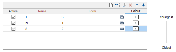 The Faults options in the Geology form