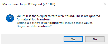 The warning prompt for Natural Log values less than or equal to zero
