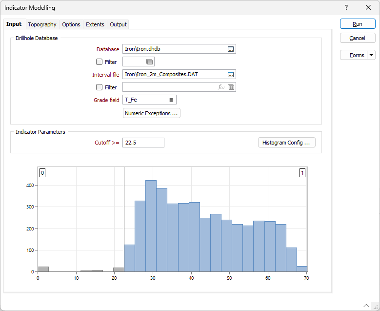 The Input tab of the Indicator Modelling form