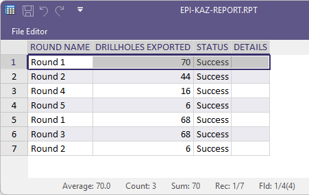 The exported report for the IREDES export