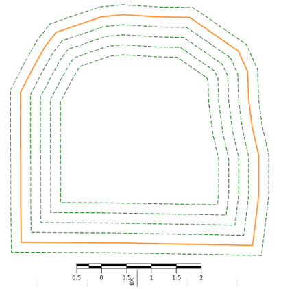 An example of the Drive Boundary option
