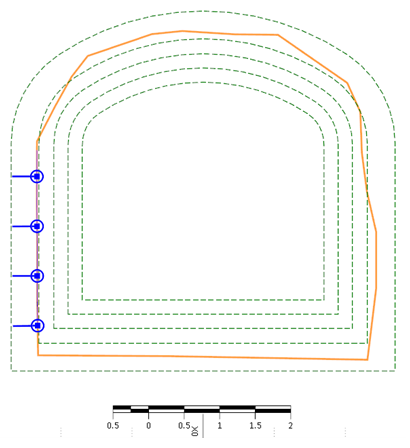 Example of using Profile Shape as the Reference Shape