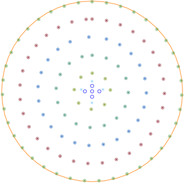An example of the Add Drillhole on Circle tool