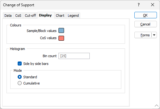 The Display tab of the Change of Support form 