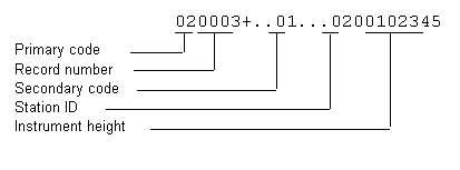 Survy01B_wmf.gif