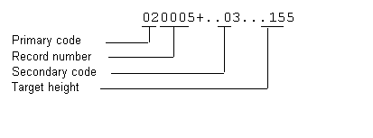 Survy01d_wmf.gif