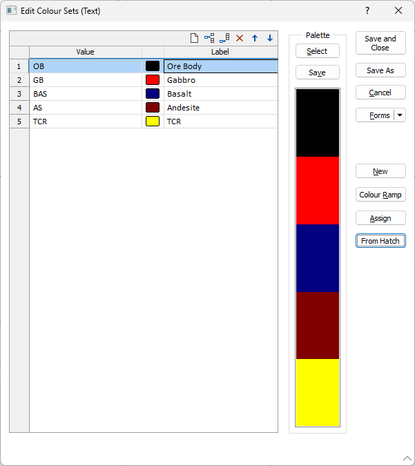 The Edit Colour Sets form with converted hatch set