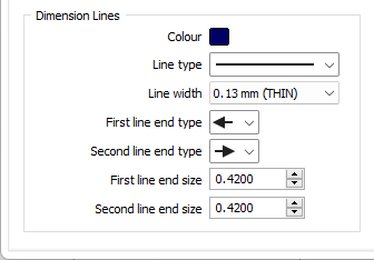 The Dimension Lines options of the Annotation Set form