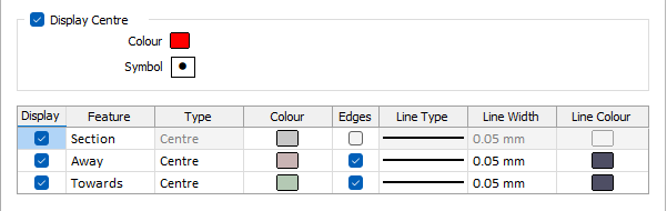 The Display Centre options in the Section Control File form