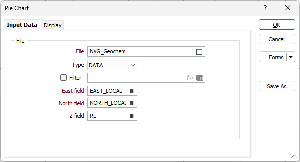 The Input Data tab of the Pie Chart form