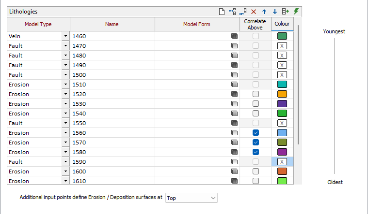 An example of the Auto Name Form Sets function