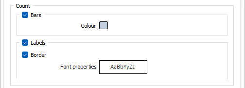 The Count options on the Display tab