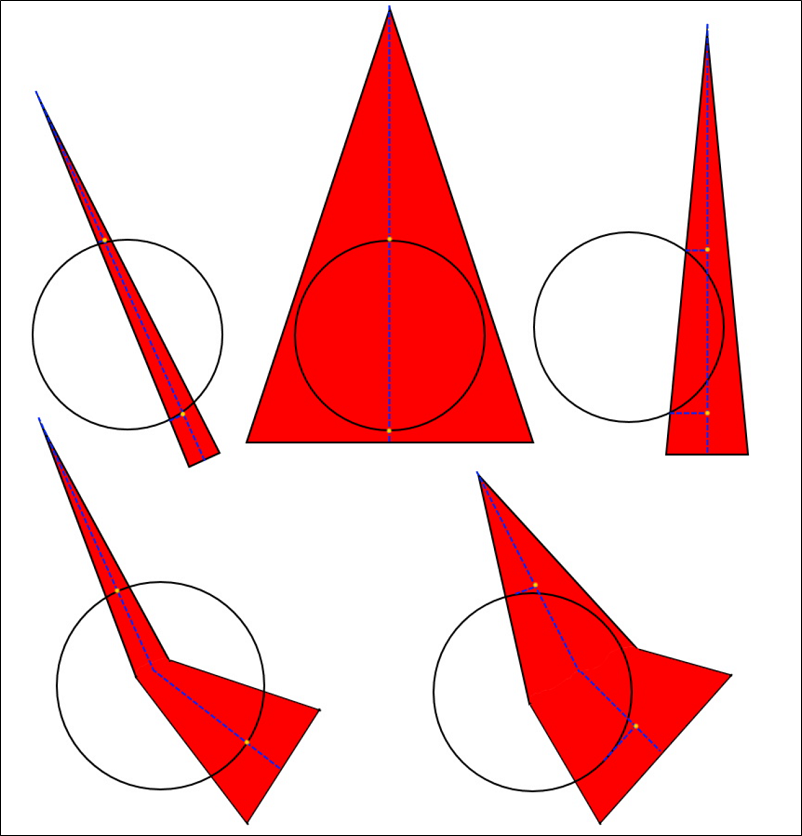 An illustration of Cones of Uncertainty Points intersecting Wireframes