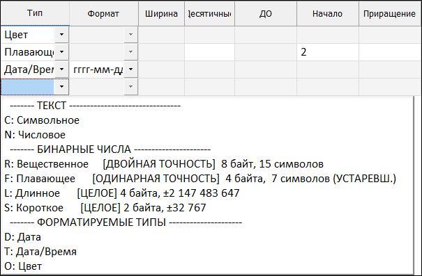 Группа "Текст" в раскрывающемся меню "Тип"