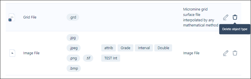 Delete Object Dialog Object Types
