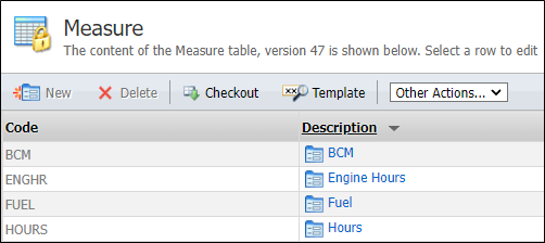 The Integration configuration screen
