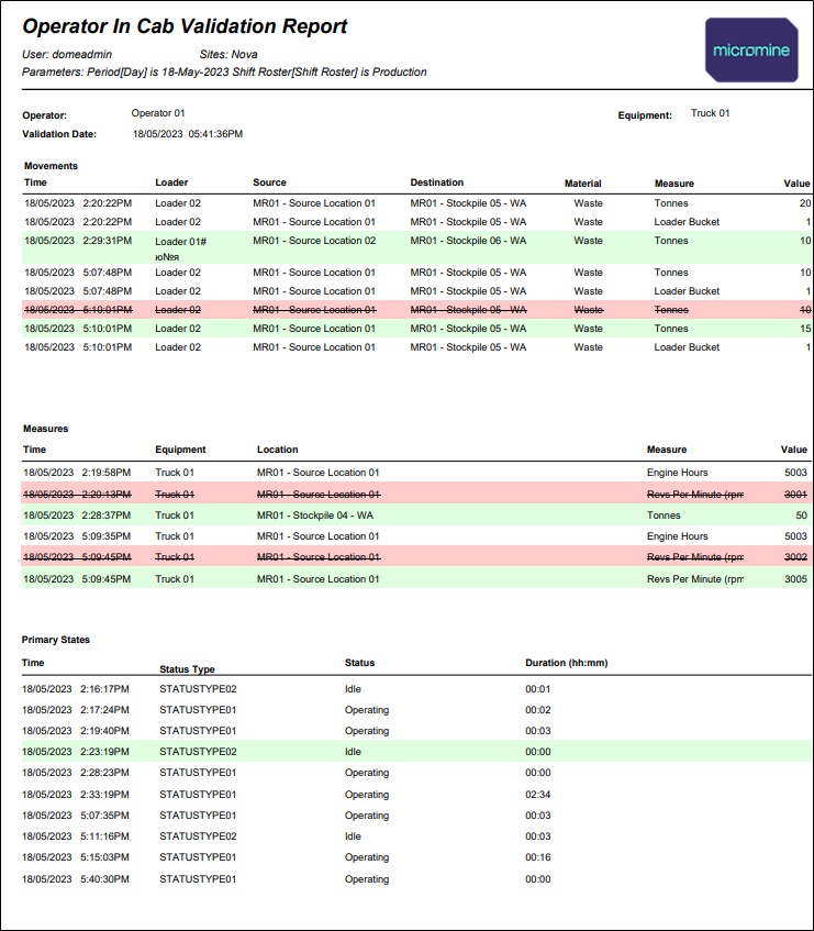 In-Cab Validation Reporting