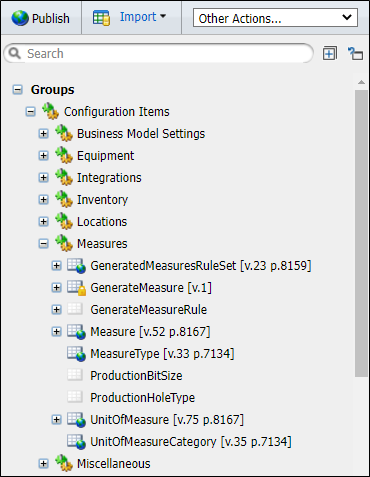 The Measures reference group