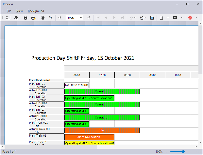 The Shift Plan Print Preview window