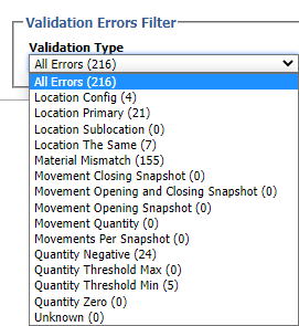 The Validation Type drop down list