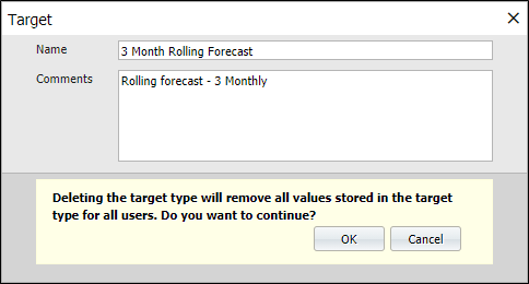 The Target delete confirmation