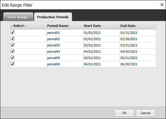 The Production Periods tab on the Edit Range Filter dialog