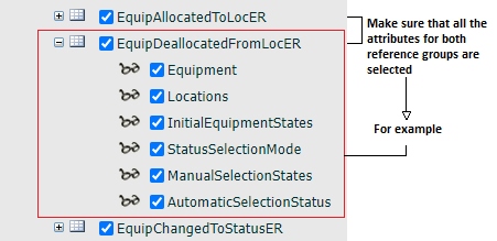 Ref Edit Control Deploy the Reference Data group