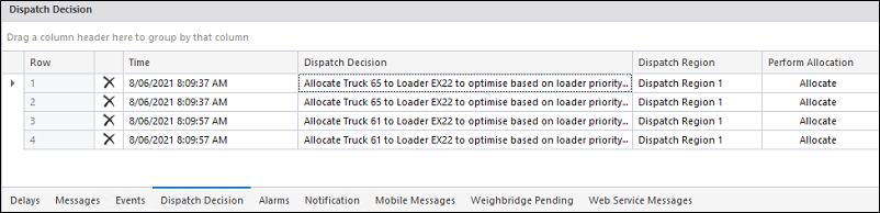 Dispatch Configuration
