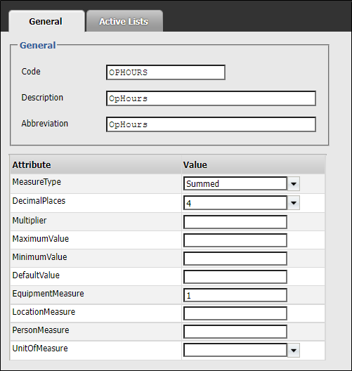 The Measure parameters for OpHours
