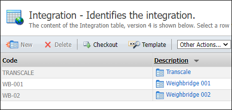 The Integration configuration screen