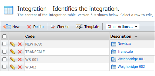 The Integration configuration screen