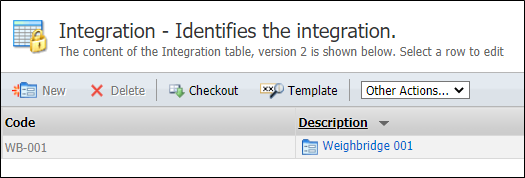 The Integration configuration screen