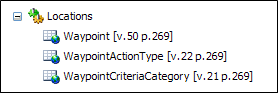 Waypoint Management