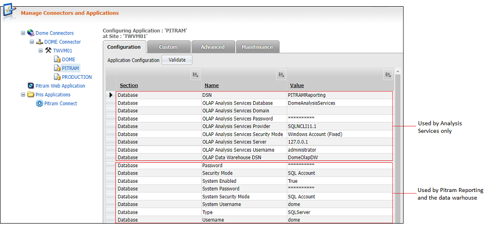 Configure OLAP Cube